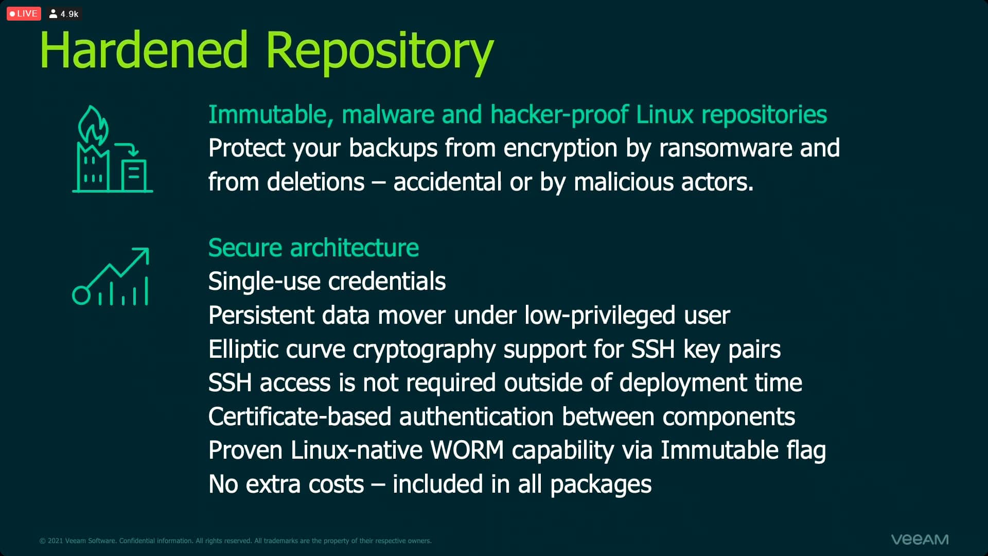 NUEVO Veeam Backup & Replication v11 (imagen 3)