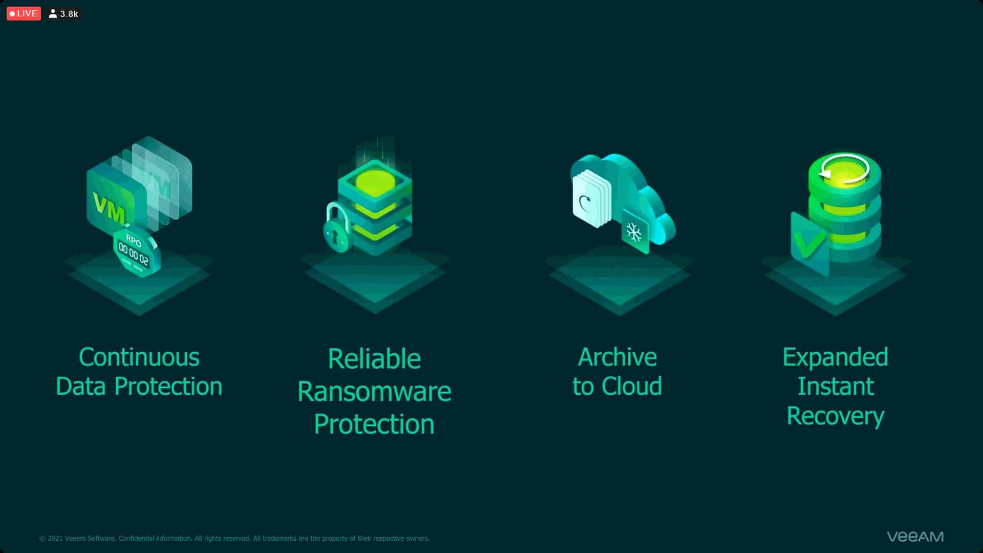 NUEVO Veeam Backup & Replication v11