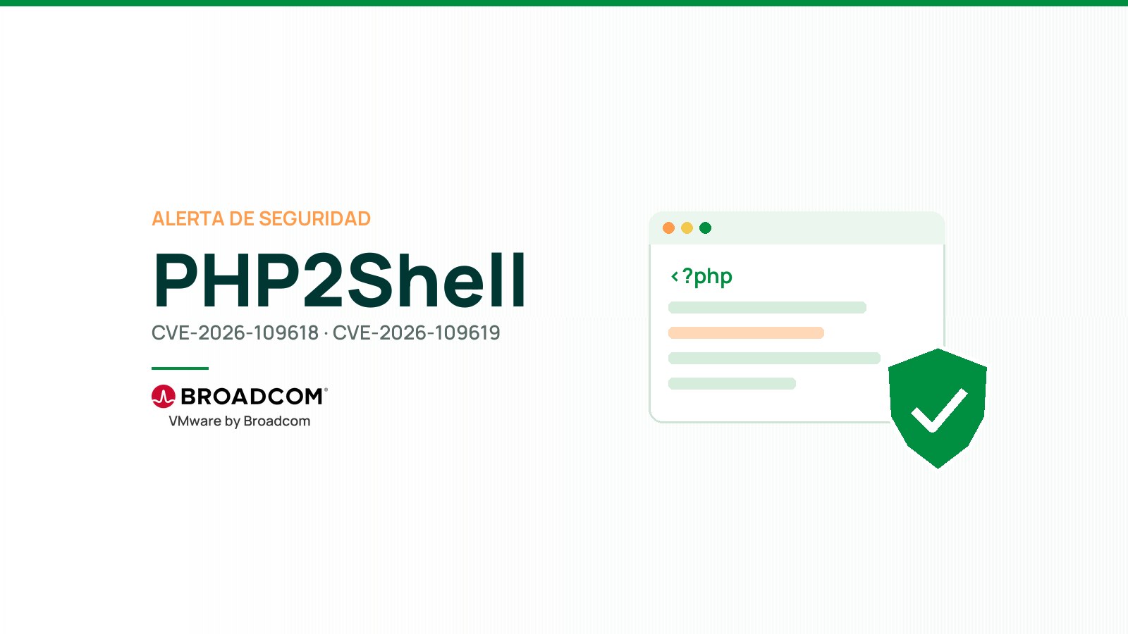 PHP2Shell: cómo frenar las vulnerabilidades críticas de PHP sin apagar tus aplicaciones