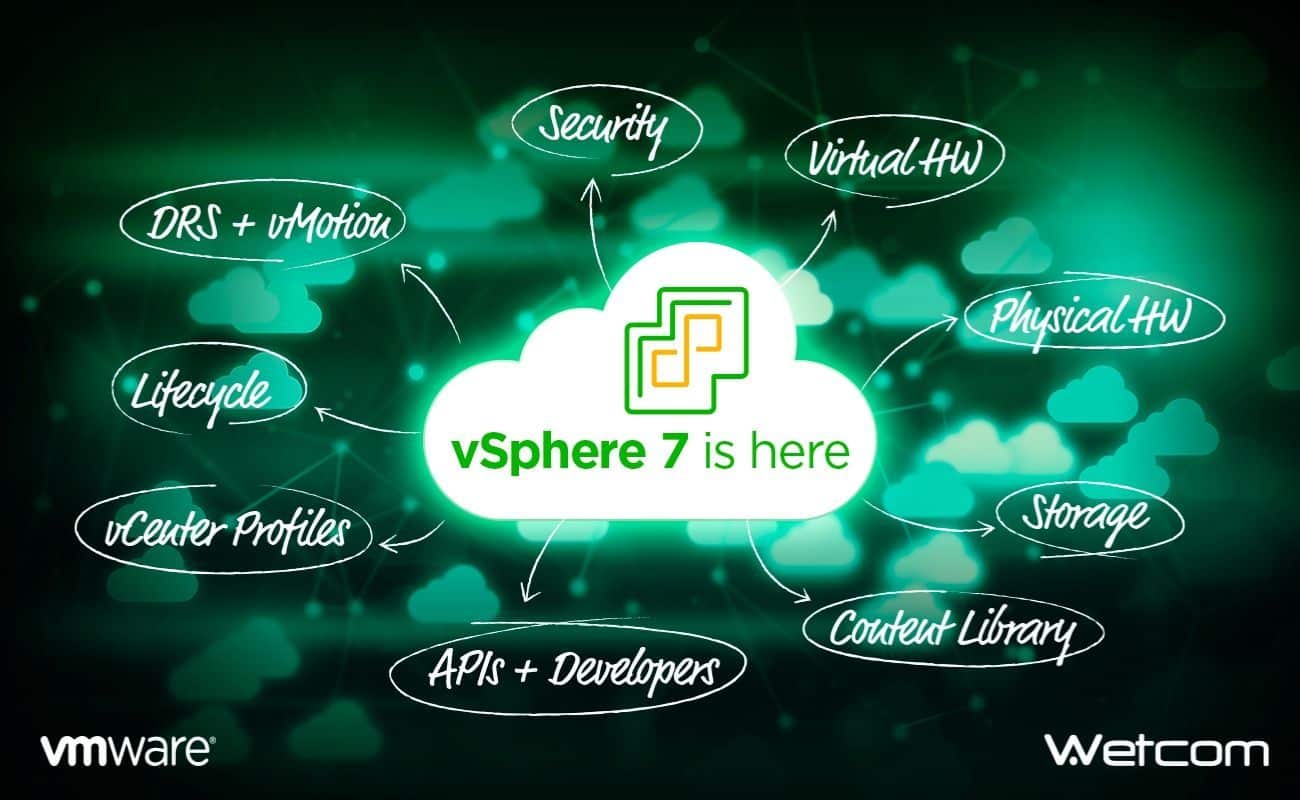 vSphere 7: la revolución de VMware